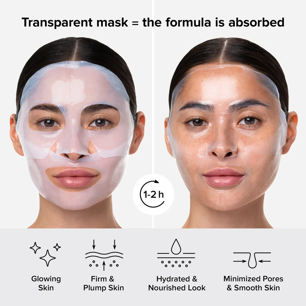 Hydrogel Collagen Face Mask – Instant Glow + Deep Hydration (Marine Collagen)