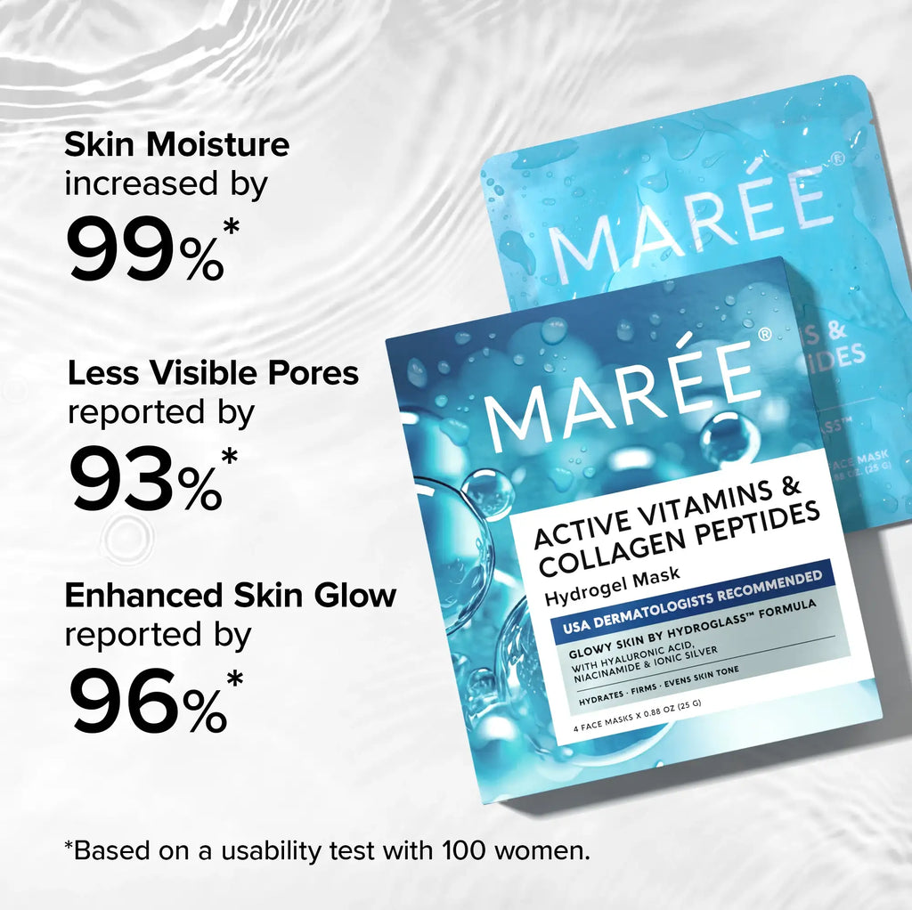Hydrogel Collagen Face Mask – Instant Glow + Deep Hydration (Marine Collagen)
